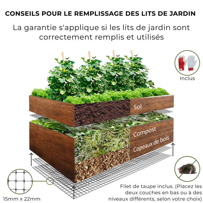 Faux rocher pour cacher fosse septique au jardin, camoufler micro — free download